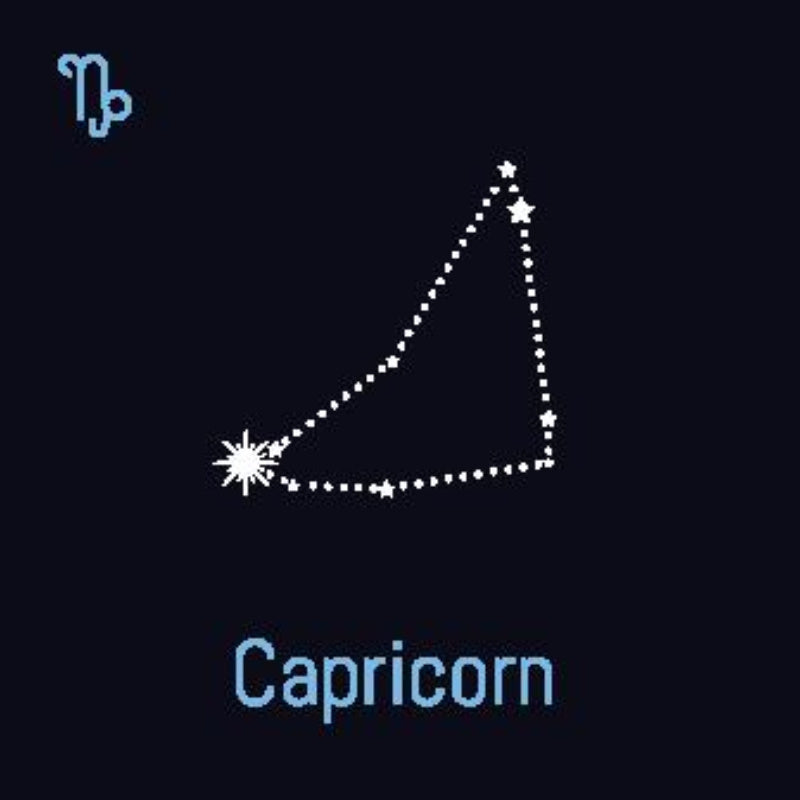 Astrological constellation of Capricorn representing Zodiac perfume