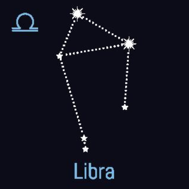Representation of zodiac libra sign star constellation