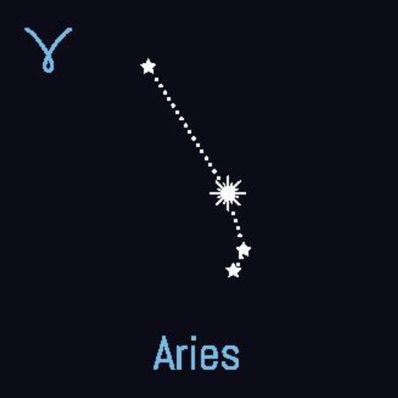 Aries star constellation image