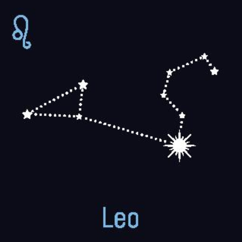 Representation of zodiac Leo sign star constellation