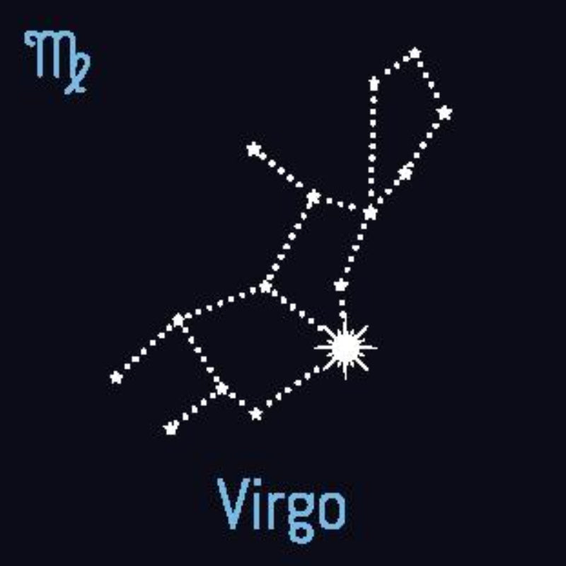 Representation of Virgo zodiac sign star constellation